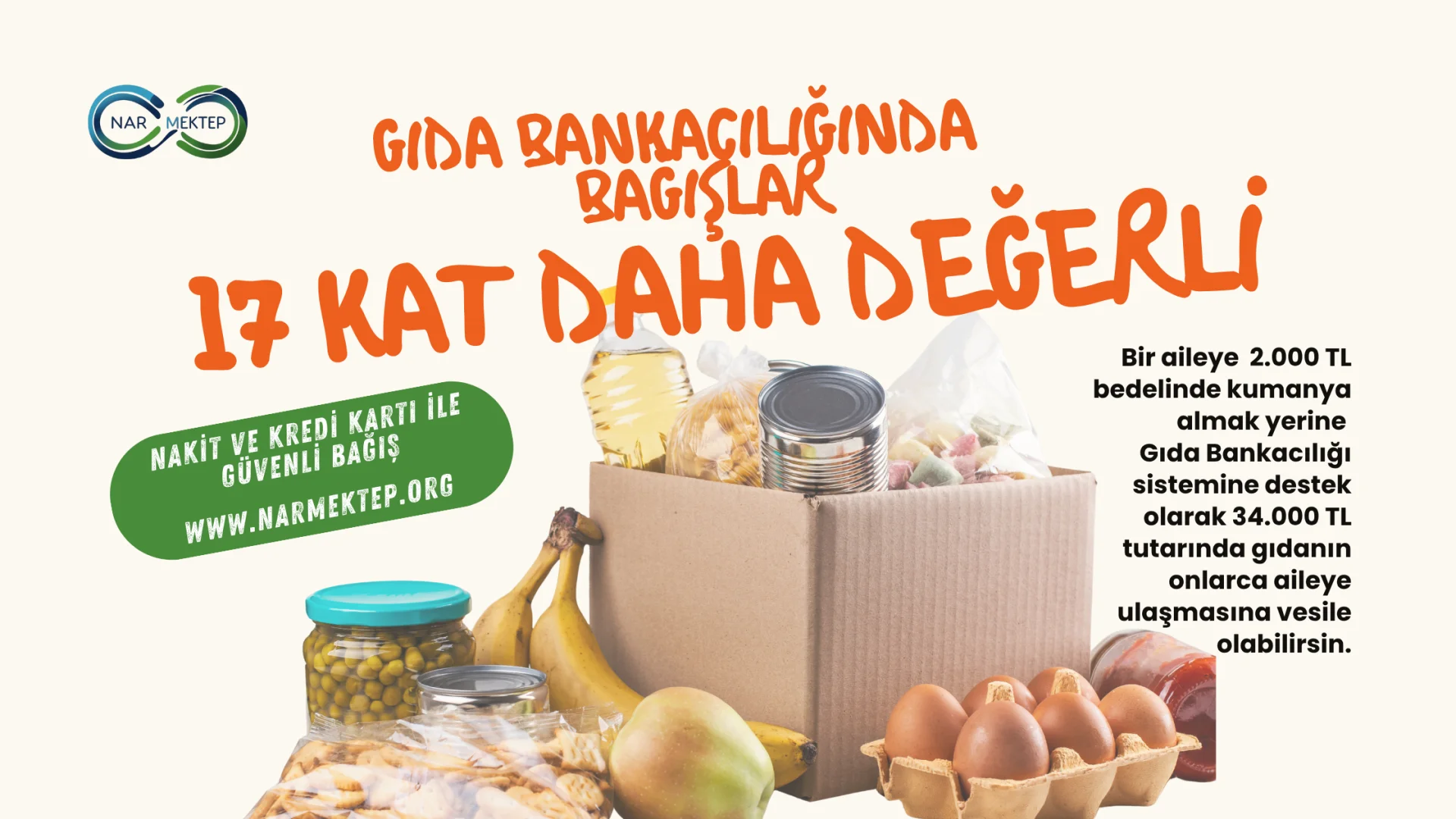 Gıda Bankası, Gıda Bankacılığı, Nar Mektep